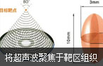 阿克苏男科医院