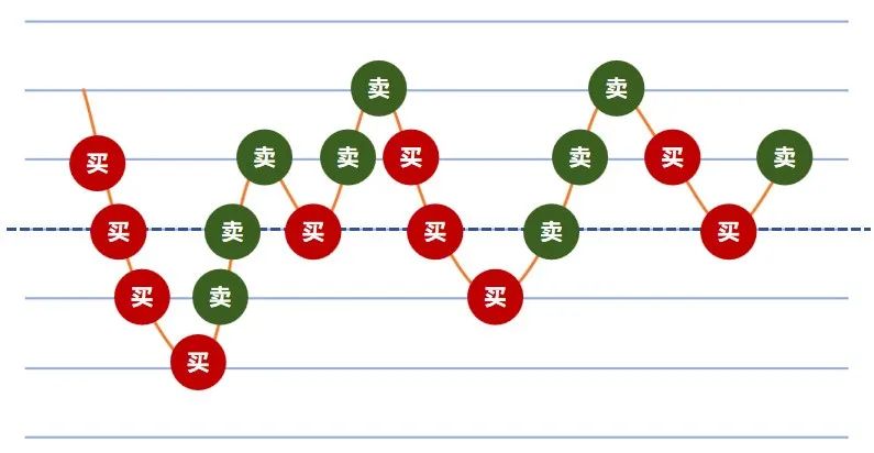 四大配资平台起配资金全解析 四大配资平台起配资金全解析