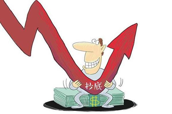 配资线上配资公司六家优选标准与风险透视 配资线上配资公司六家优选标准与风险透视